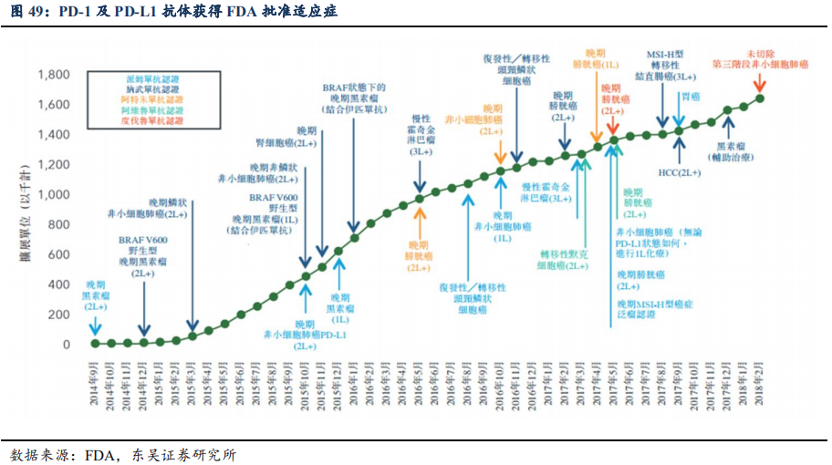 恒瑞医药深度研究：创新药龙头拔锚启航开新章