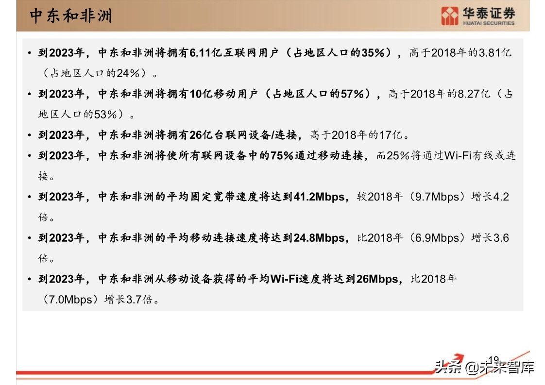 思科年度互联网报告：全球网络流量预测