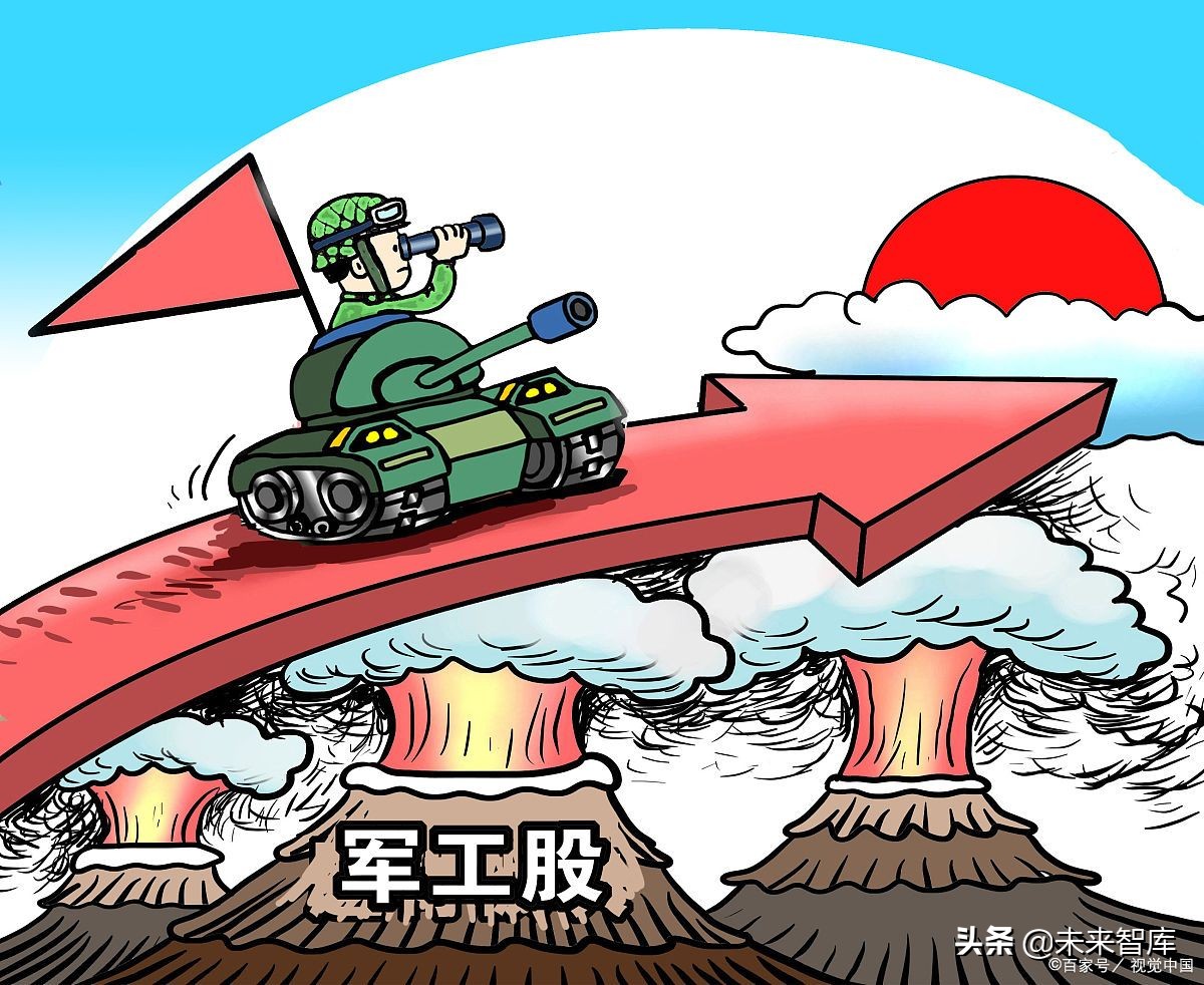 军工行业中期投资策略：看多十四五，精选好标的