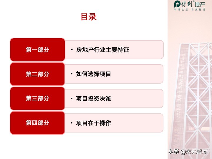 房地產開發項目投資決策培訓（精品推薦）