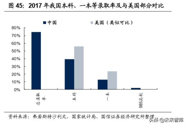 教育行业深度报告：教育在线流量井喷，商业模式加速进化