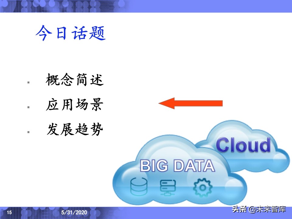 IBM专家深度解读工业互联网：应用场景与发展趋势