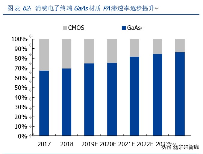 三安光电深度解析：化合物半导体龙头崛起，MiniLED助力增长