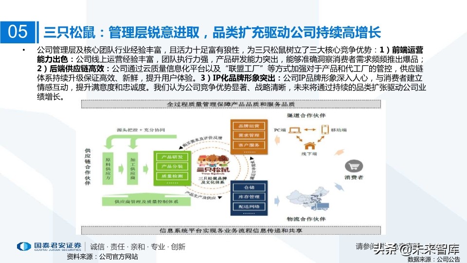 MCN网红经济专题研究：MCN迎风爆发，新流量助国货崛起