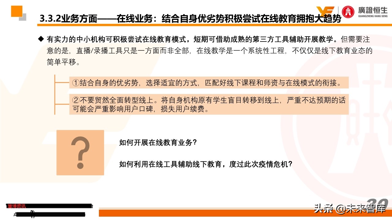 最新疫情跟踪及教培企业最全自救手册