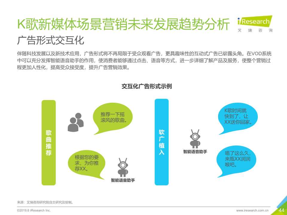 2019年K歌新媒体场景营销白皮书