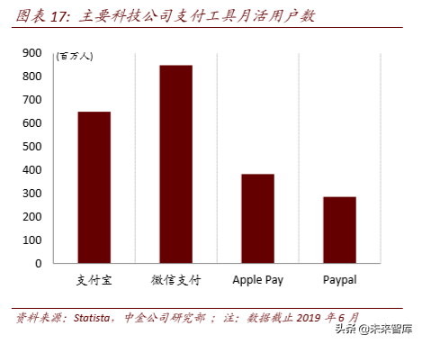 区块链与数字货币深度解析：科技如何重塑金融（103页）上篇