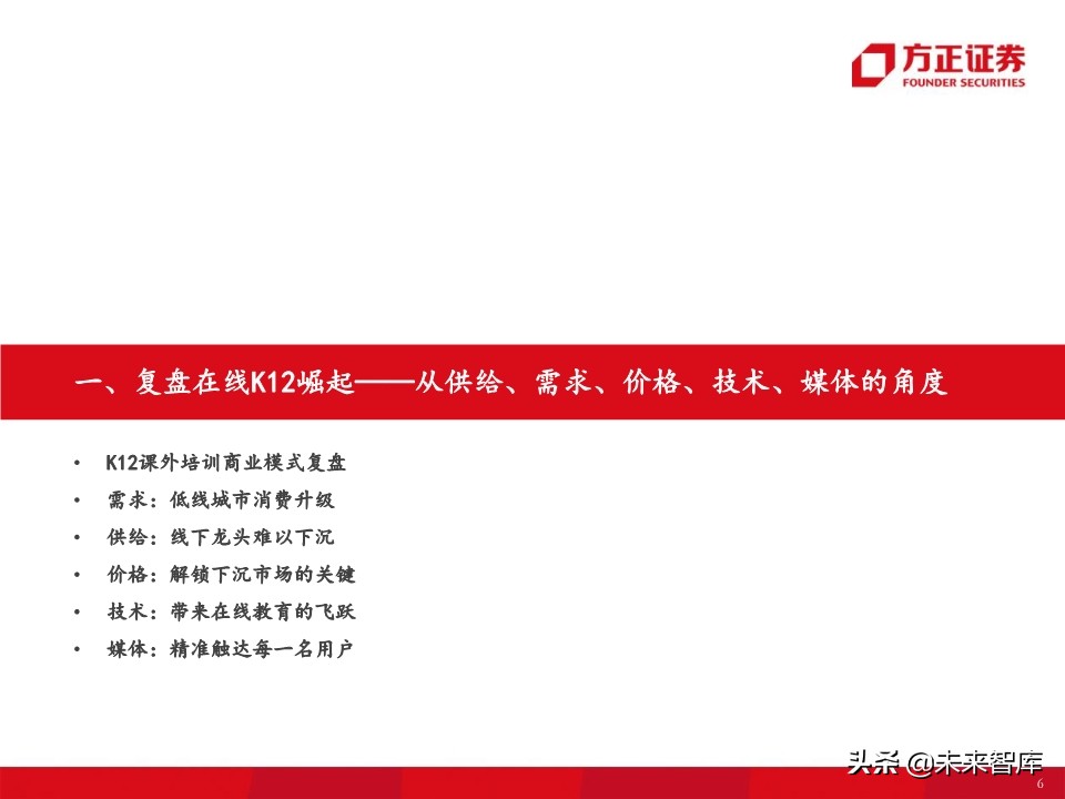 教育行业80页专题报告：在线K12课外培训的“来路”与“归途”