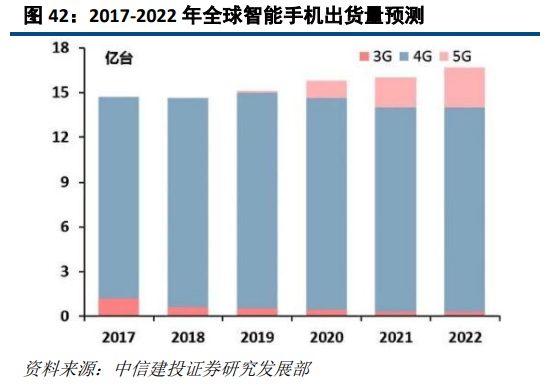 大族激光深度研究：激光龍頭優勢顯現