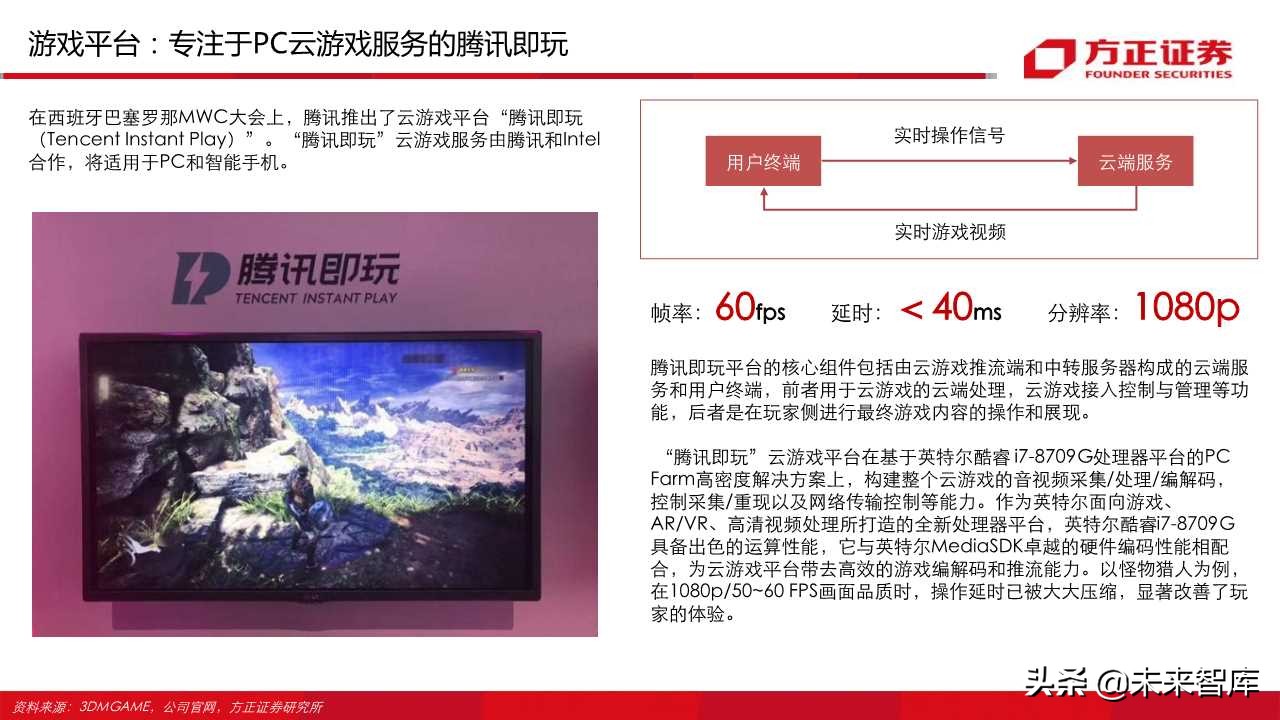 云游戏行业深度报告（66页）：中国云游戏之路