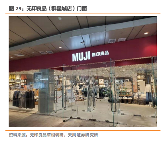 无印良品深度研究：暗访探店，告诉你到底卖的好不好