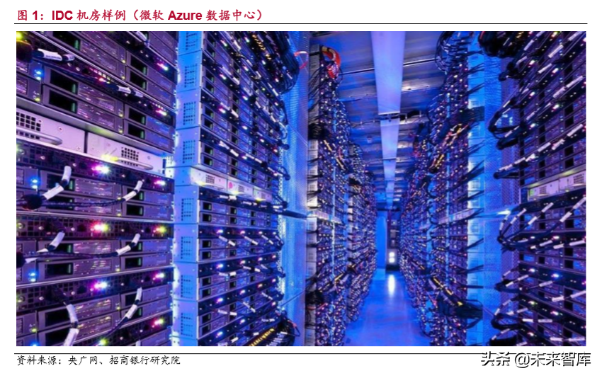 IDC行业研究：新一代信息技术的核心基础设施