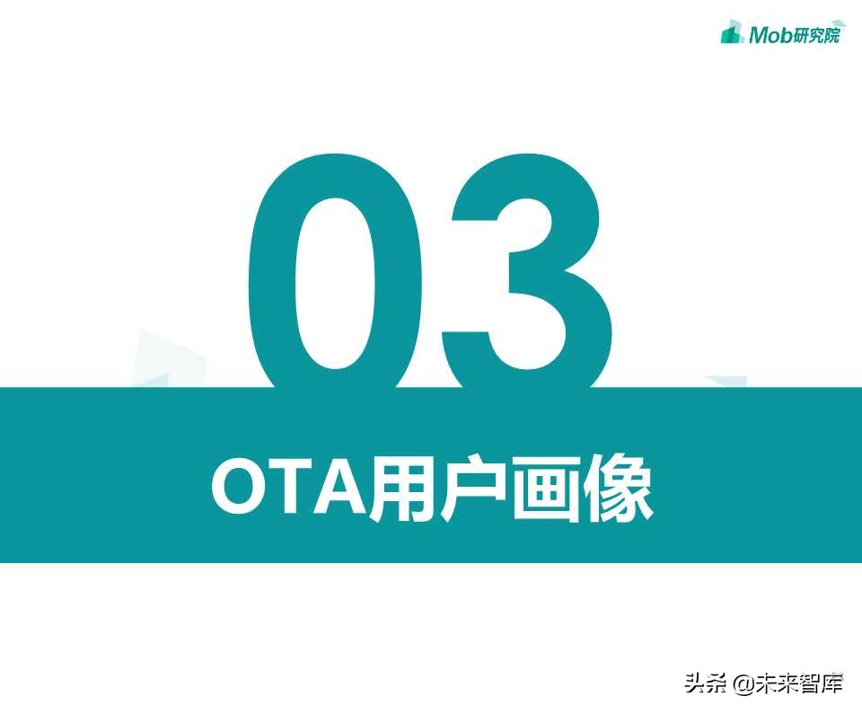 在线旅游专题：OTA行业洞察报告2019