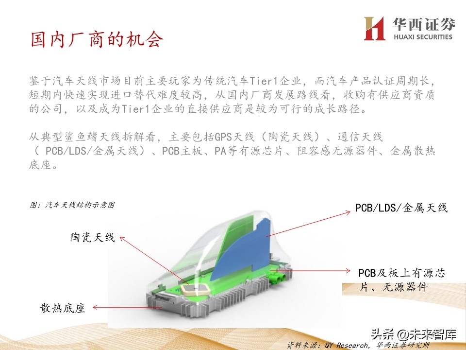 5G产业链价值增量机会深度大盘点