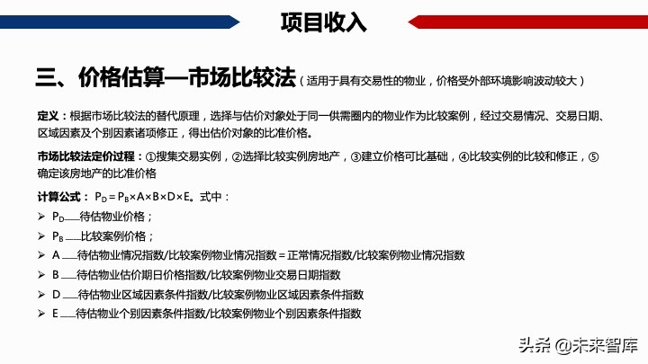 房地產開發項目經濟測算方法精品(117頁PPT)