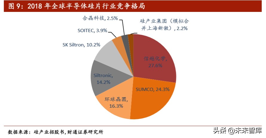 全球新材料产业研究：日本新材料产业优势及经验启示