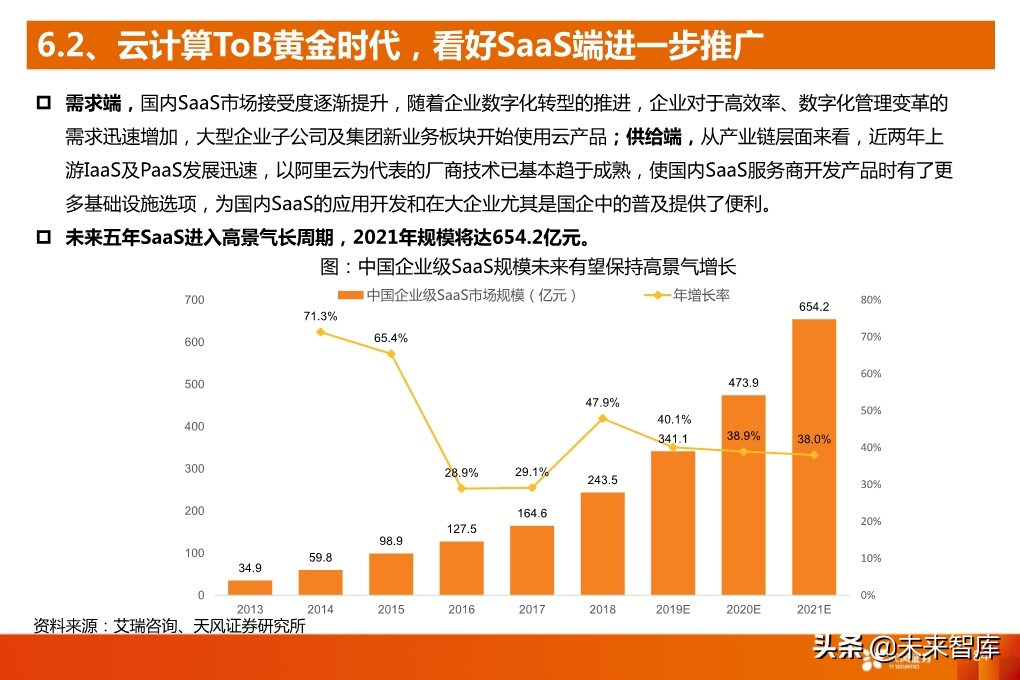5G产业深度报告：从基础设施到产业应用全面盘点（94页）