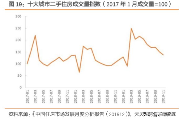 白酒行业专题报告：探寻白酒发展顶层逻辑，树立食品工业价值典范