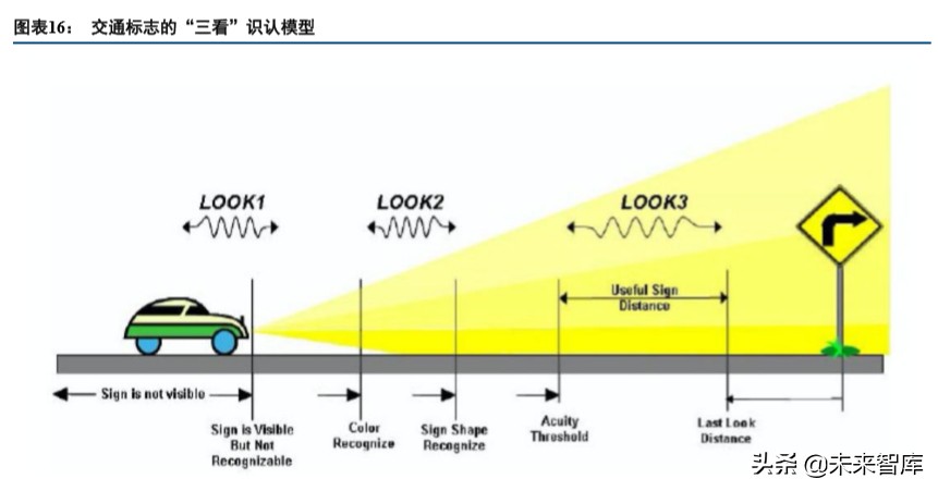 化学制品行业深度研究之反光材料专题报告