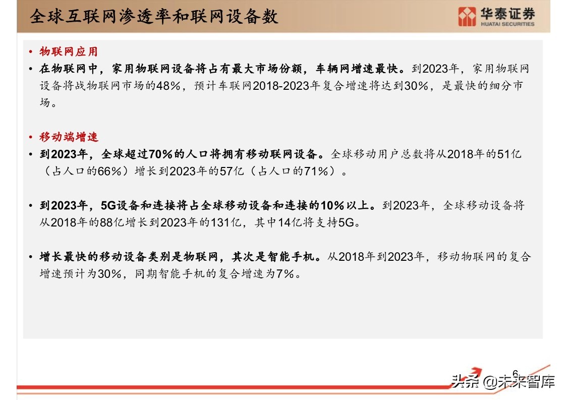 思科年度互联网报告：全球网络流量预测