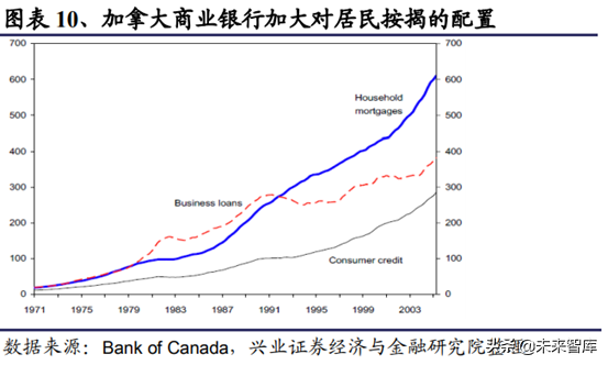 房地产行业研究：一二线与三四线城市变化趋势分析