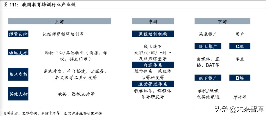 宅经济全行业深度报告：宅经济风起，掘金正当时
