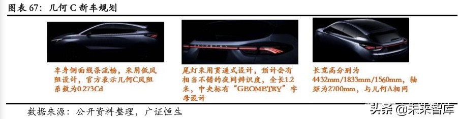 吉利汽车深度解析：具备全球竞争力的中国力量