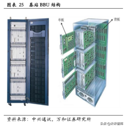 PCB行业专题研究：产业链及产业格局分析