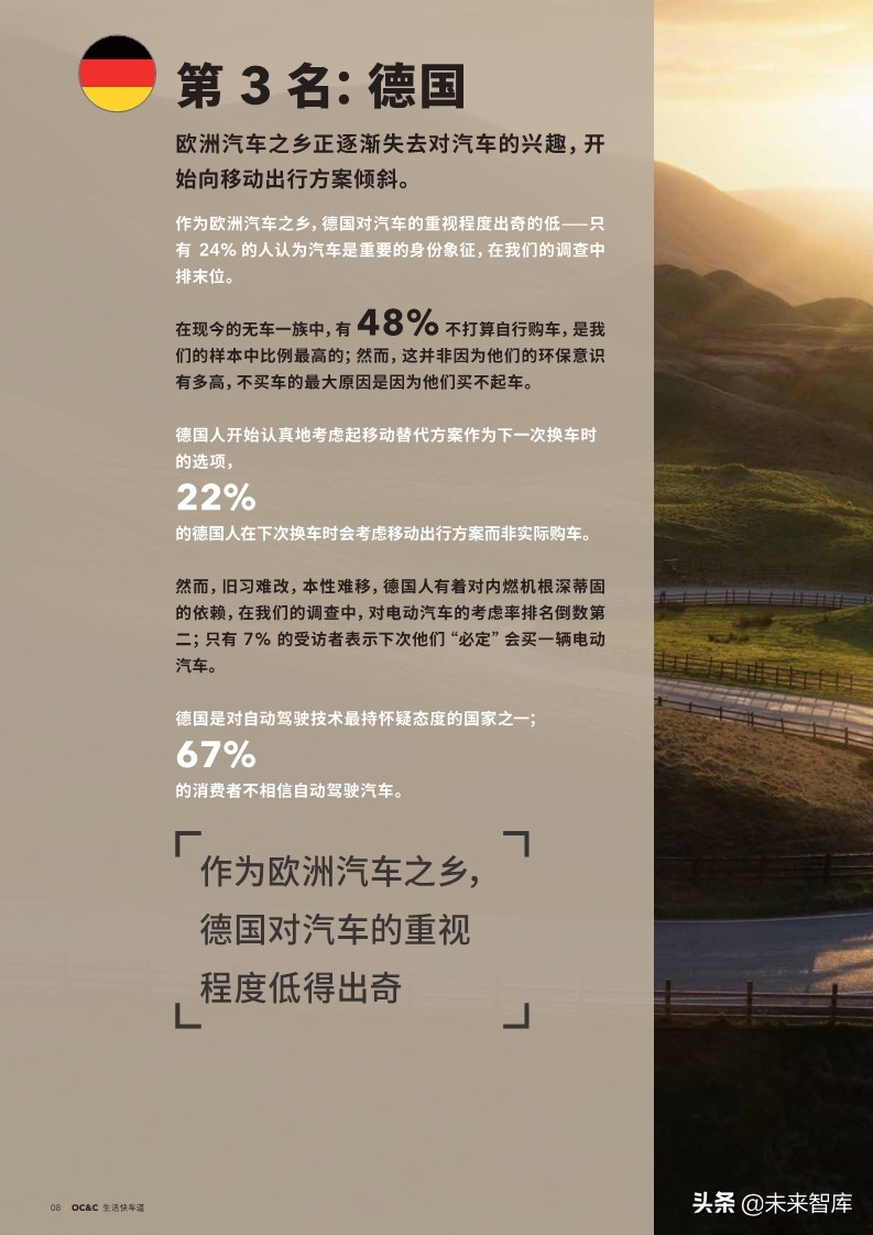 2019年全球汽车颠覆时速表