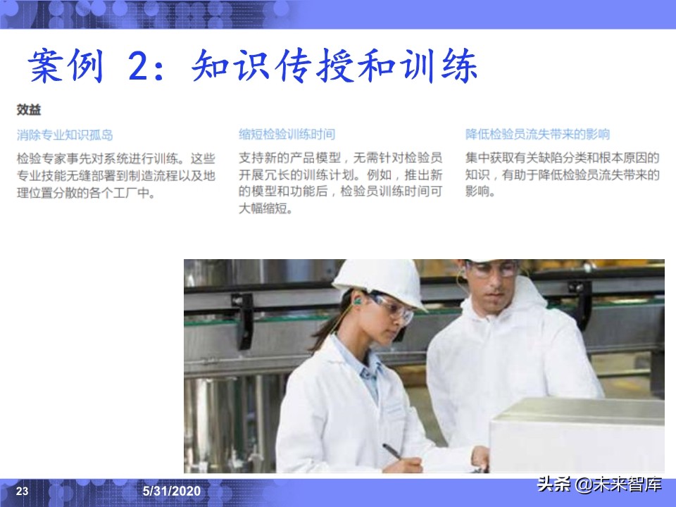 IBM专家深度解读工业互联网：应用场景与发展趋势