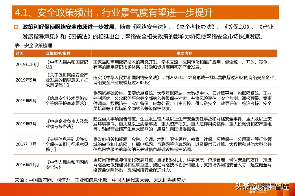 5G产业深度报告：从基础设施到产业应用全面盘点（94页）