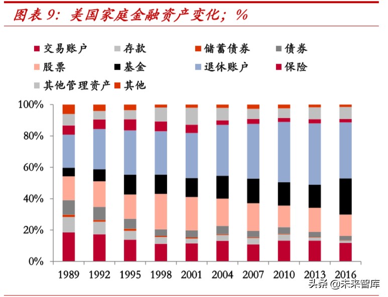 外资券商入局对国内证券行业格局的影响分析