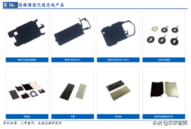 5G时代天线龙头信维通信深度解析