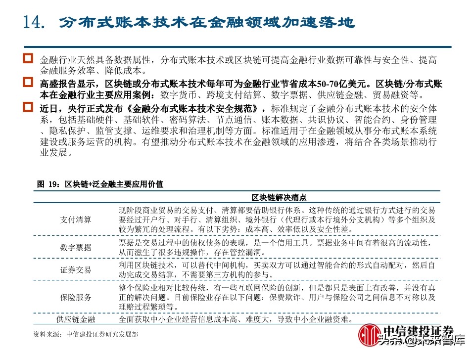 计算机新基建专题报告：金融基础架构分析