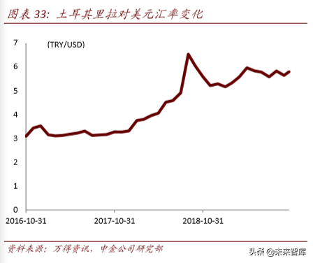 区块链与数字货币深度解析：科技如何重塑金融（103页）上篇
