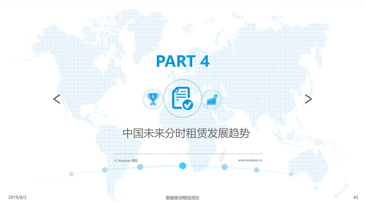 共享汽车专题：中国汽车分时租赁行业综合分析2019