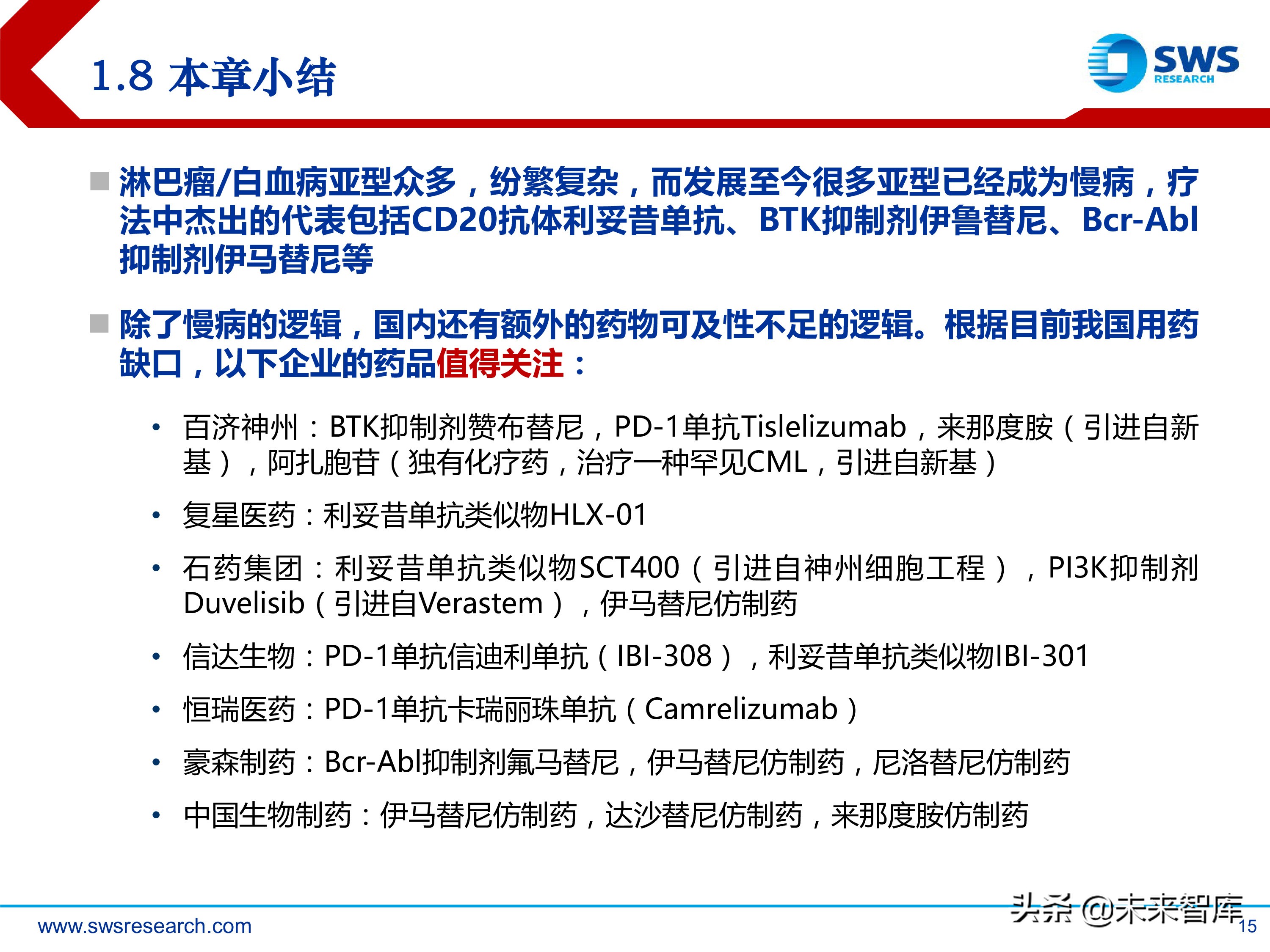 肿瘤创新药：淋巴瘤/白血病专题研究报告