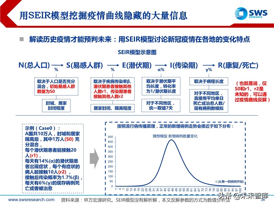 A股2020下半年投資策略：立足于民