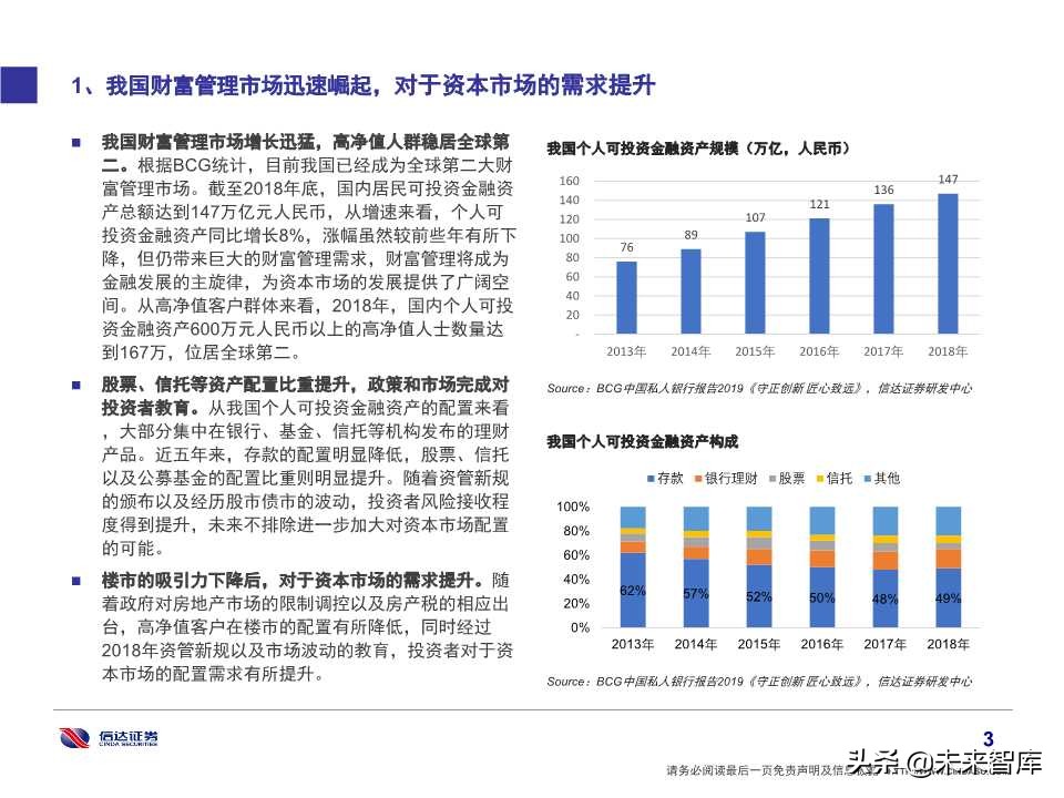 券商经纪业务转型财富管理的思考及借鉴