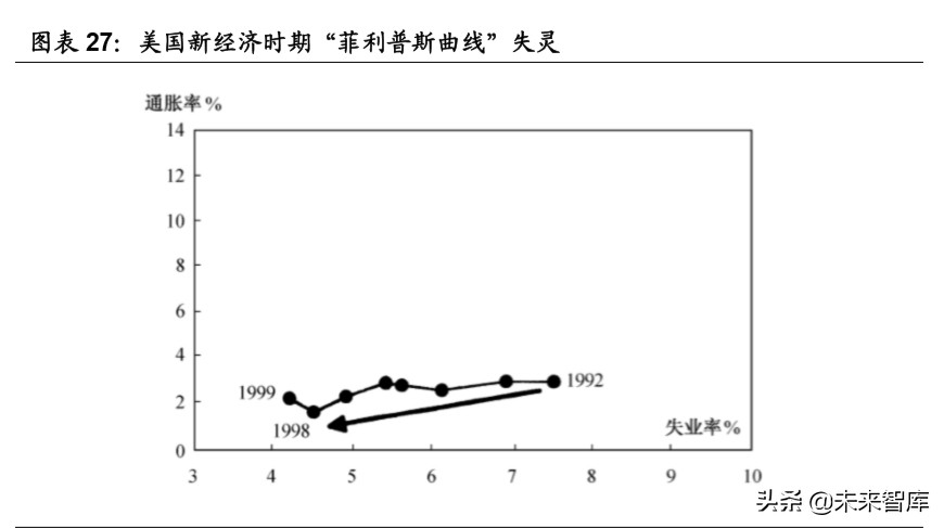 智能经济深度研究：人工智能时代的经济增长、产业格局与大国博弈
