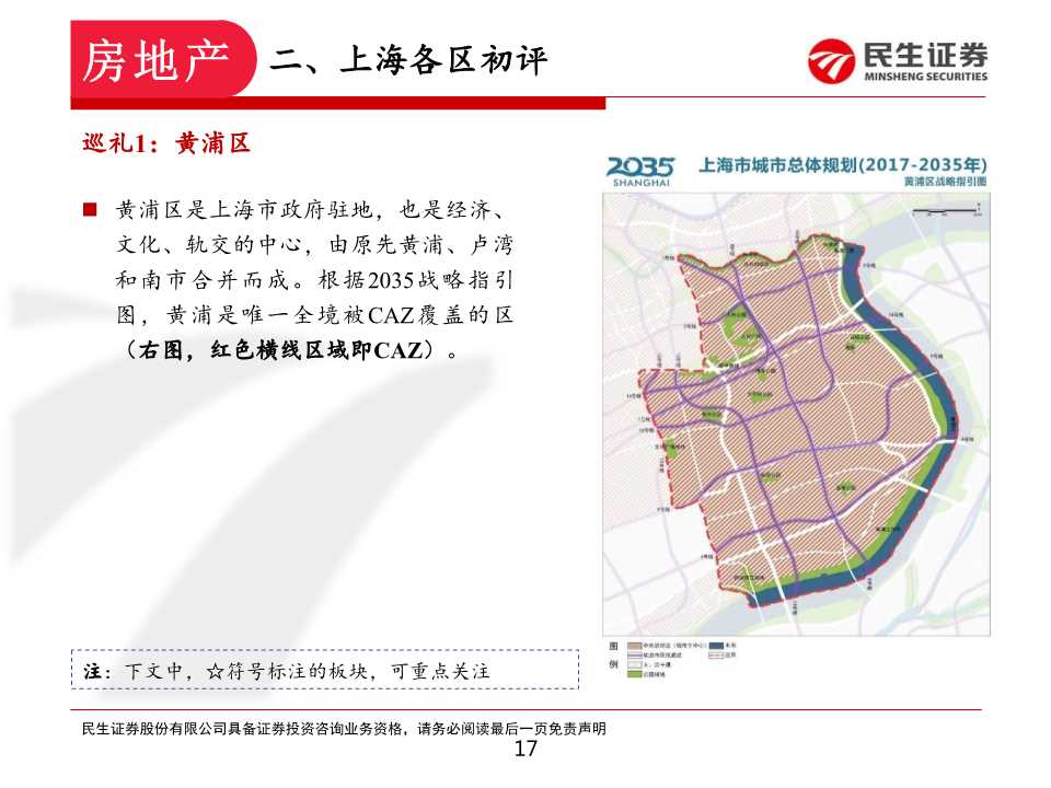 如何在上海置业和投资房产：上海各区置业浅析