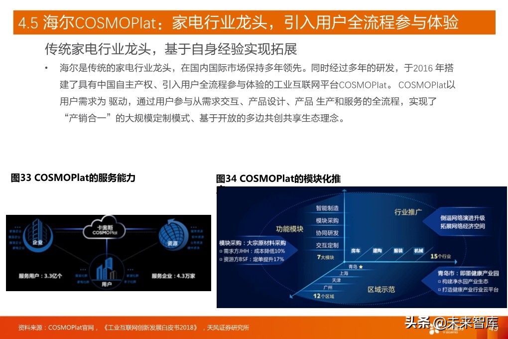 工业互联网深度报告：新基建催生更大支持，工业互联网加速成长