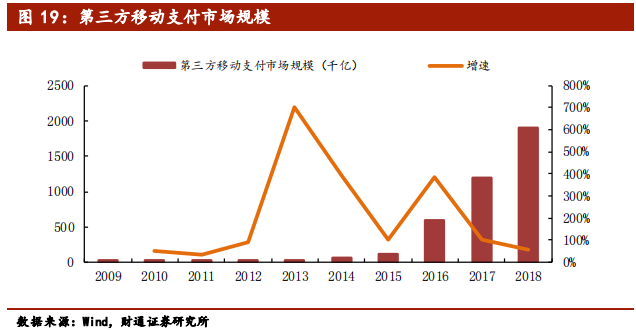 5G行业专题报告：从1G到6G，深度洞察5G的本质