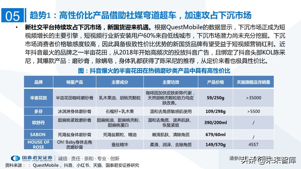 MCN网红经济专题研究：MCN迎风爆发，新流量助国货崛起
