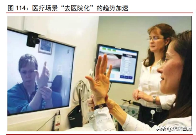 数字化前瞻研究：数字新基建，数字生态，数字经济