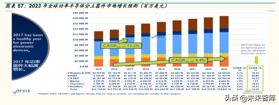 5G产业链研究：5G时代，电子行业有望精彩纷呈