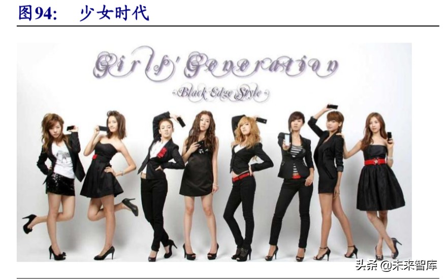 MCN直播电商带货专题研究报告：空间、模式、趋势