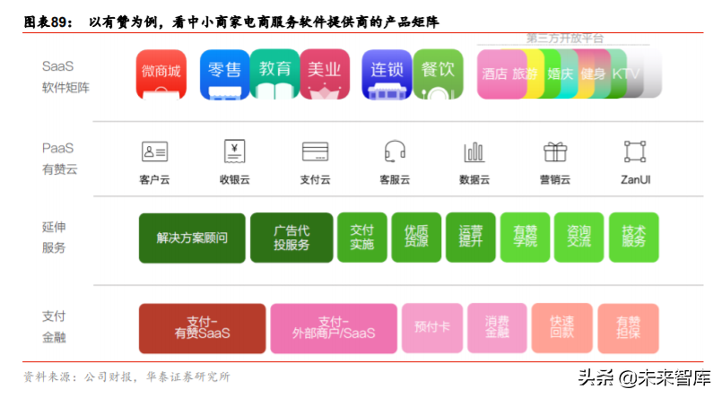 化妆品行业深度报告：景气延续，国货迎来高光时刻