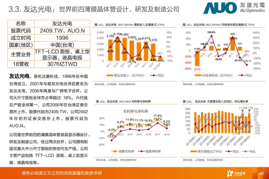 全球显示产业链：OLED和大陆供应链是核心主线
