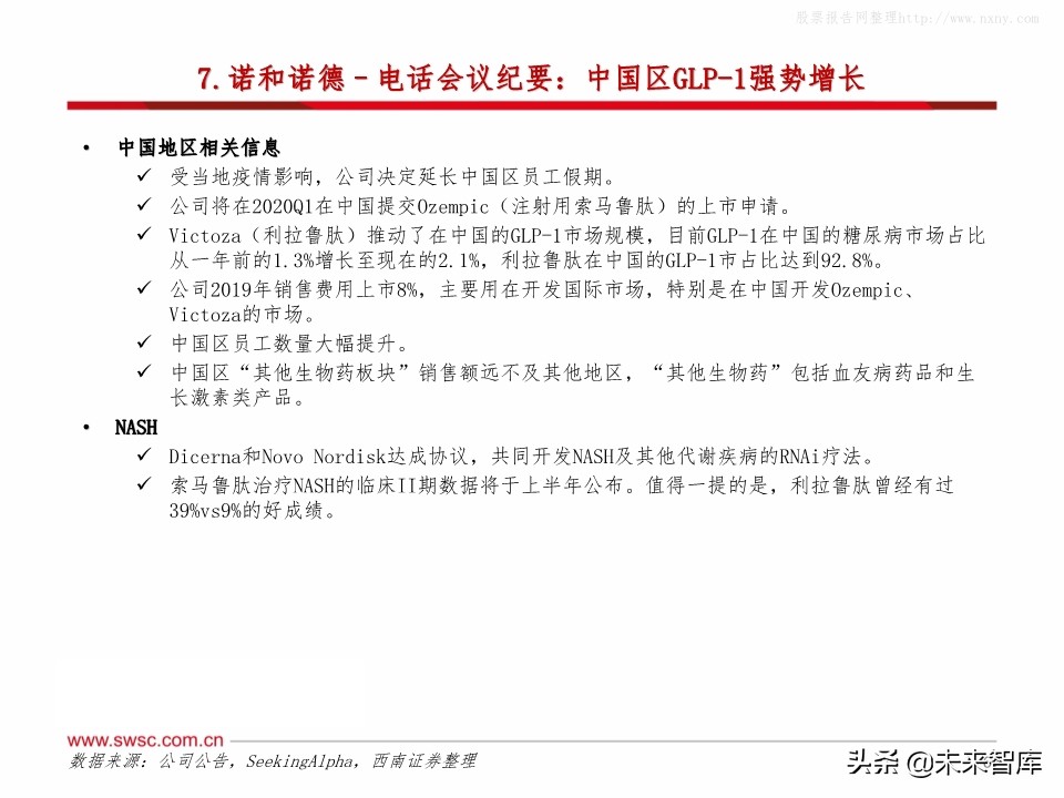 全球主流医药企业2019年报分析：公司业绩梳理
